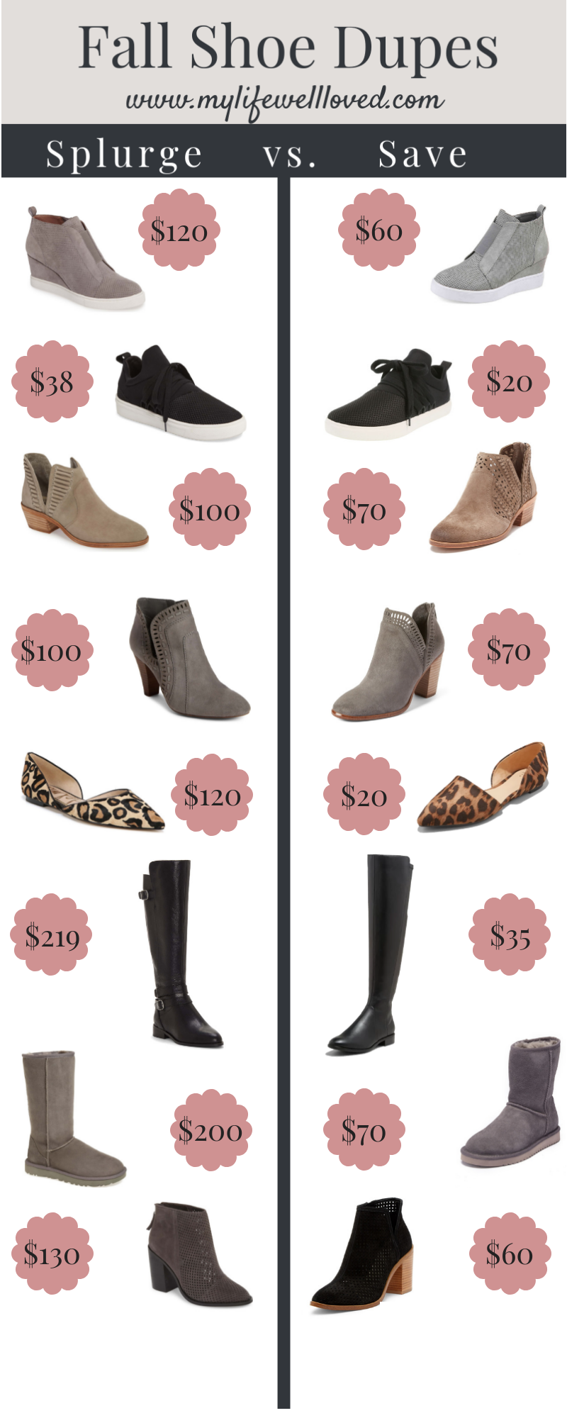 best ugg dupes