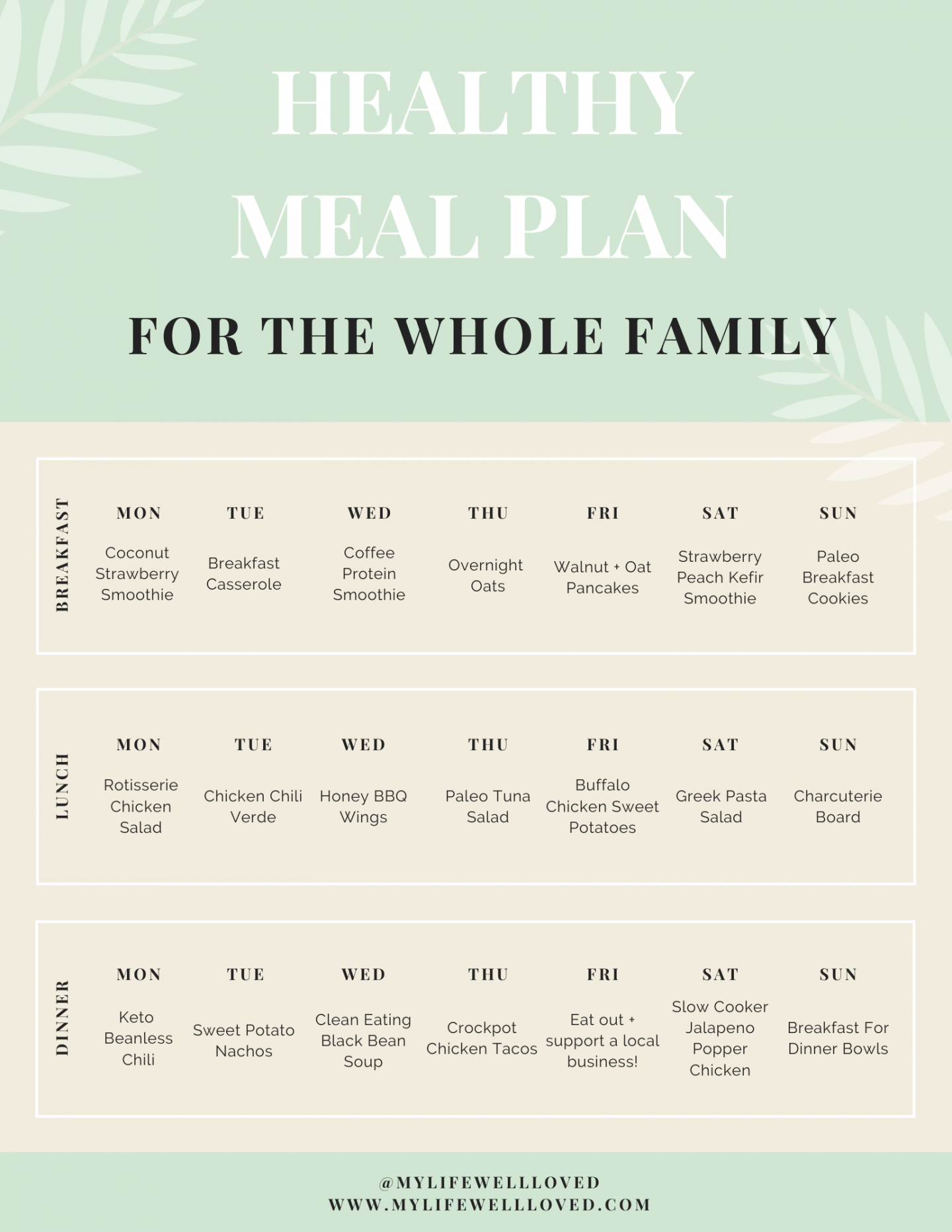 Quarantine Meal Plan By Alabama Life + Style blogger, Heather Brown // My Life Well Loved