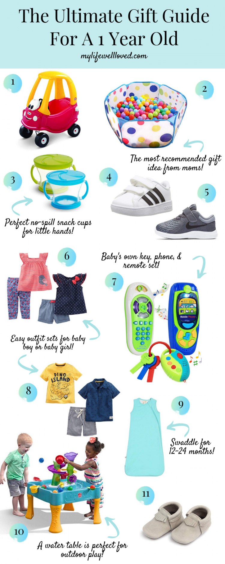 The Ultimate Gift Guide for a 1 Year Old by Life + Style blogger, Heather Brown // My Life Well Loved