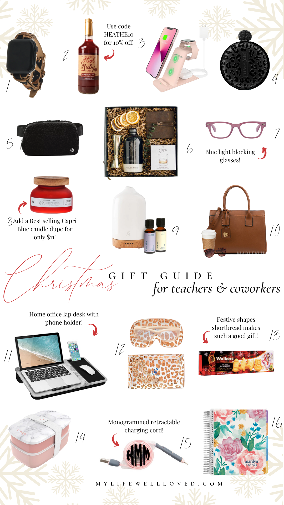 Christmas gift ideas store for female coworkers