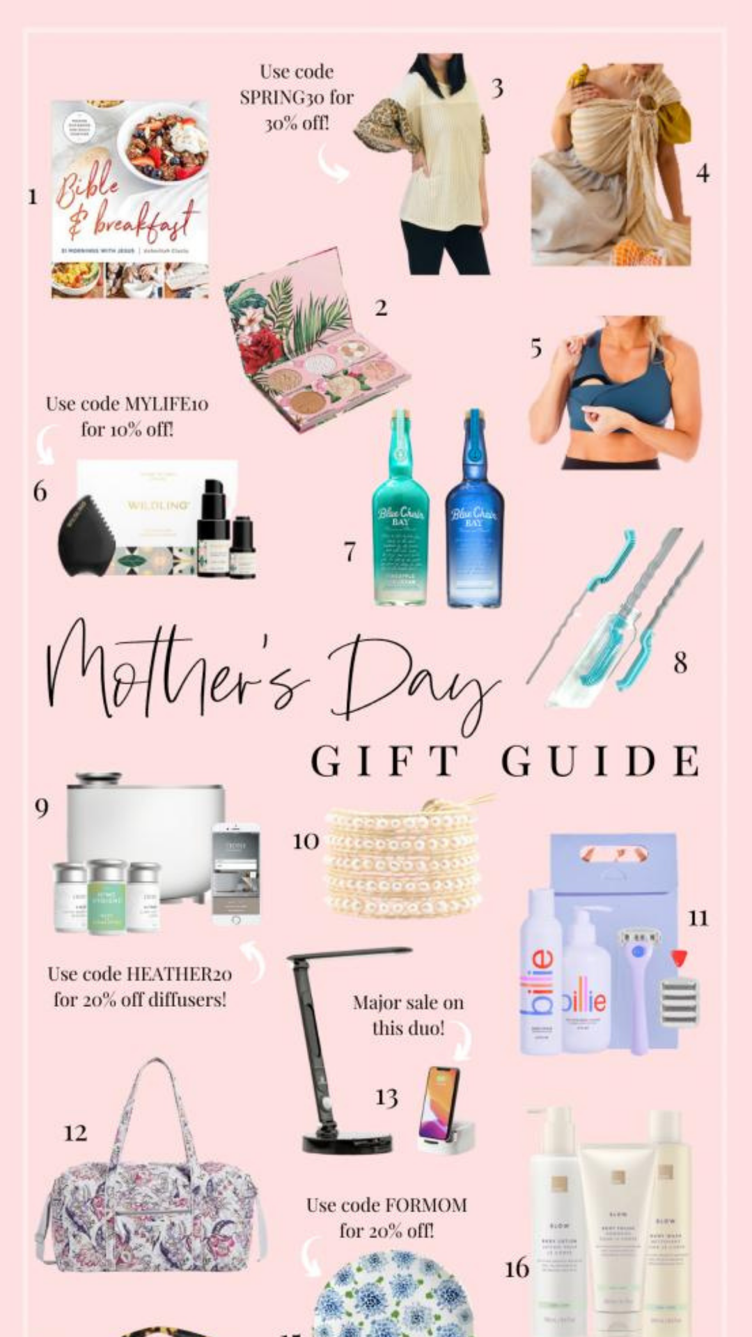 Best Heartwarming Sentimental Gifts For Moms - Healthy By Heather