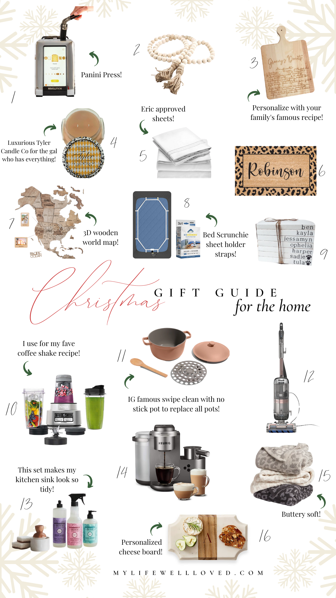 Best Gifts For The Coffee Lover - Healthy By Heather Brown