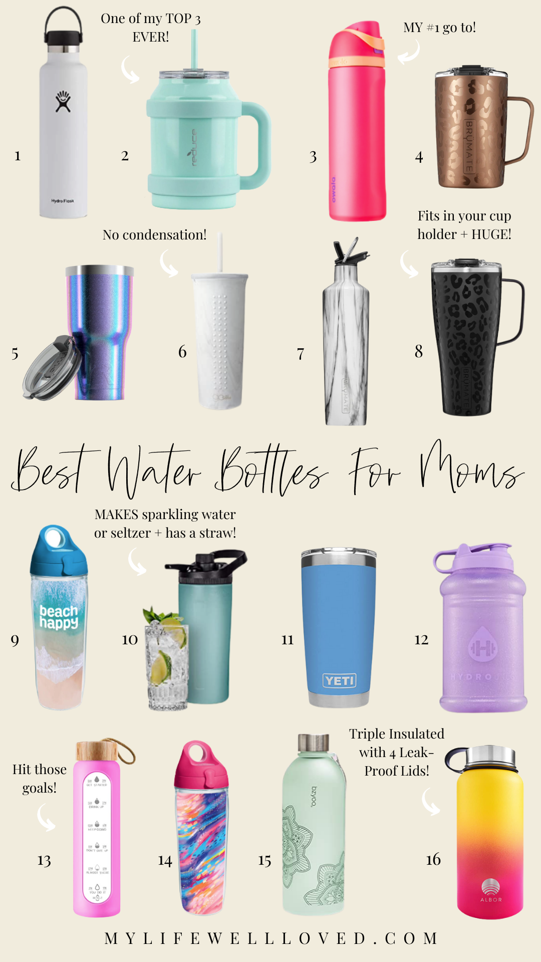 16 Best Reusable Water Bottles to Stay Hydrated and Save the