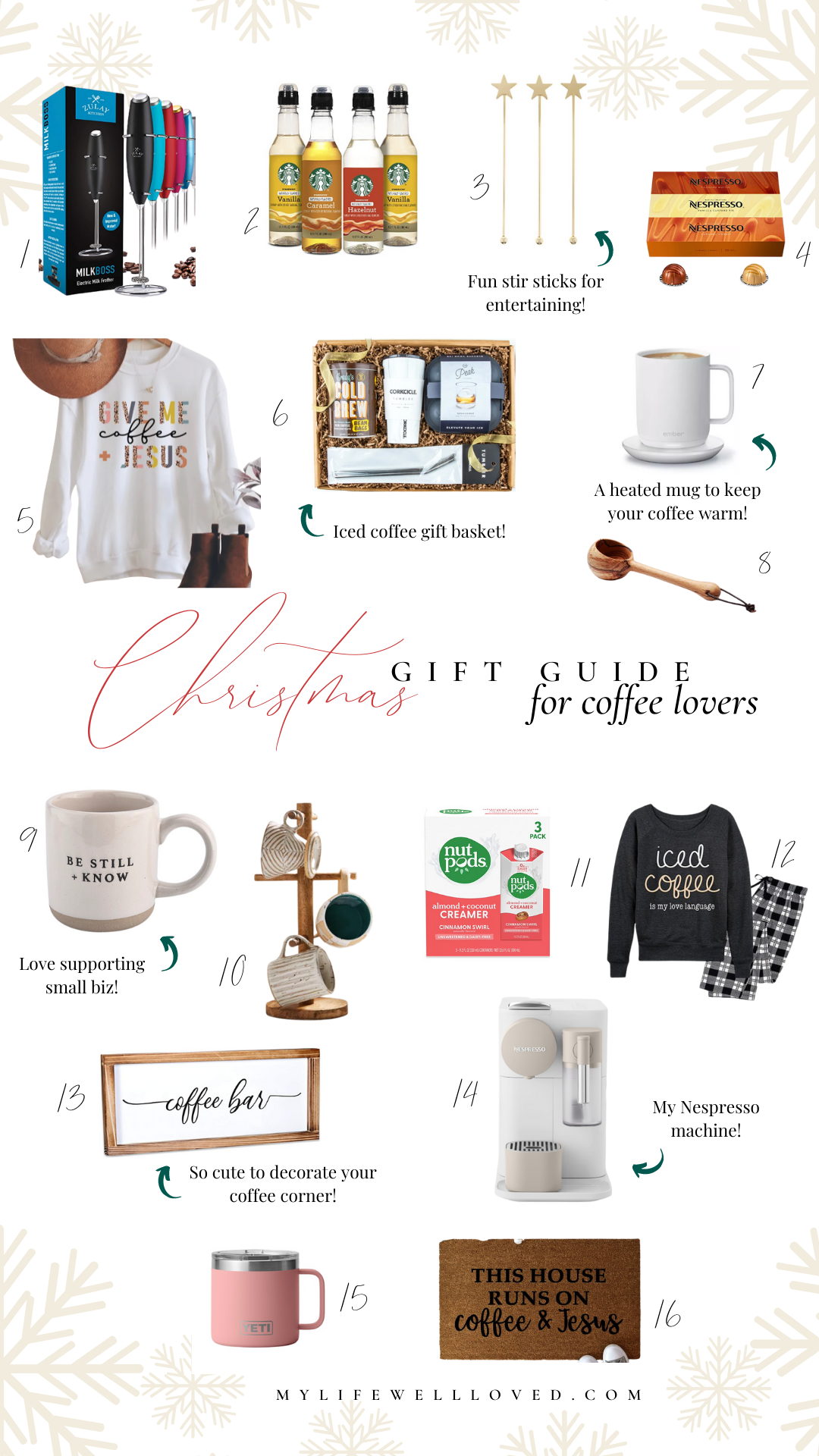 A Complete Gift Guide For The Coffee Lover In Your Life by Alabama family + lifestyle blogger, Heather Brown // My Life Well Loved
