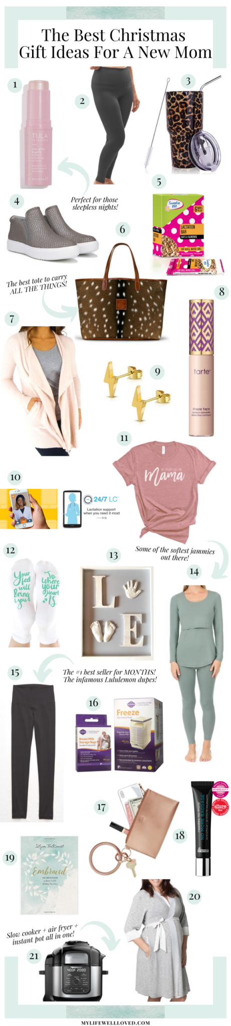 16 Best Gifts For The New Mom This Holiday - Healthy By Heather Brown