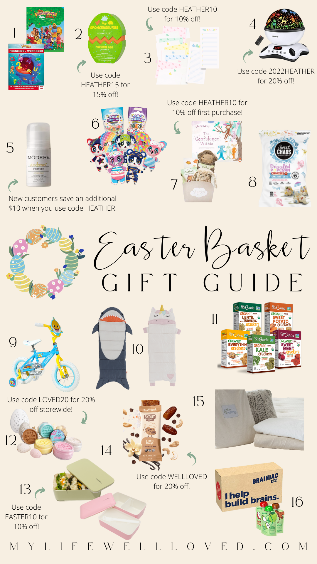 Mom + lifestyle blogger, My Life Well Loved, shares her Easter Basket ideas for boys and girls! Click NOW to shop them all!