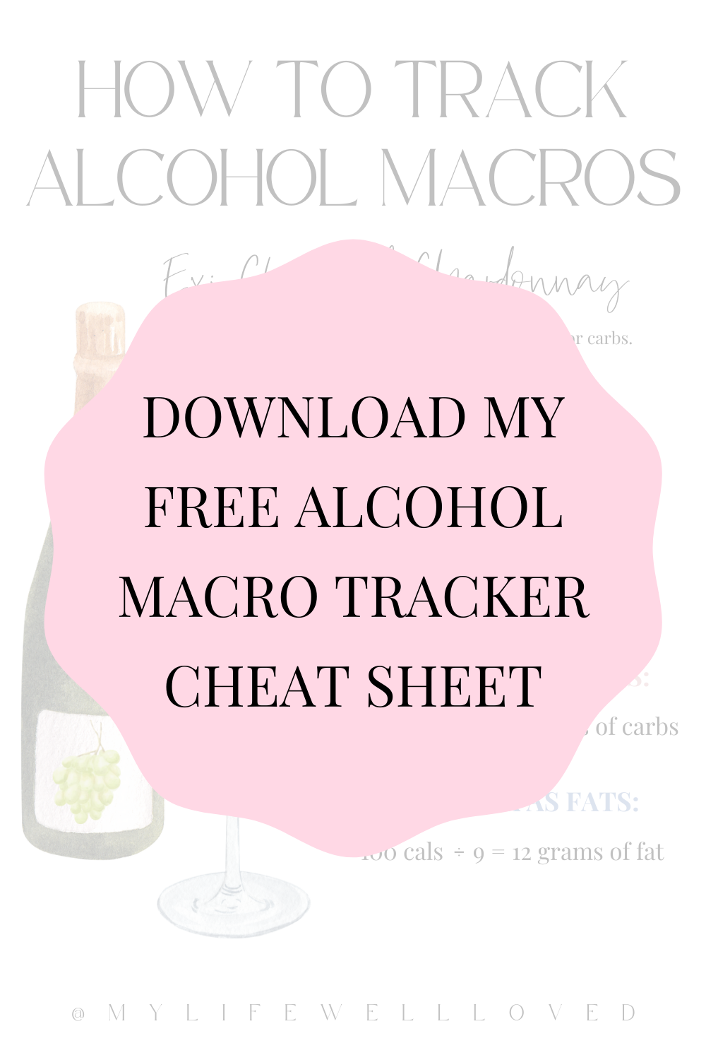 Lifestyle + health blogger, My Life Well Loved, shares how to track macros with alcohol! Click NOW to learn more!