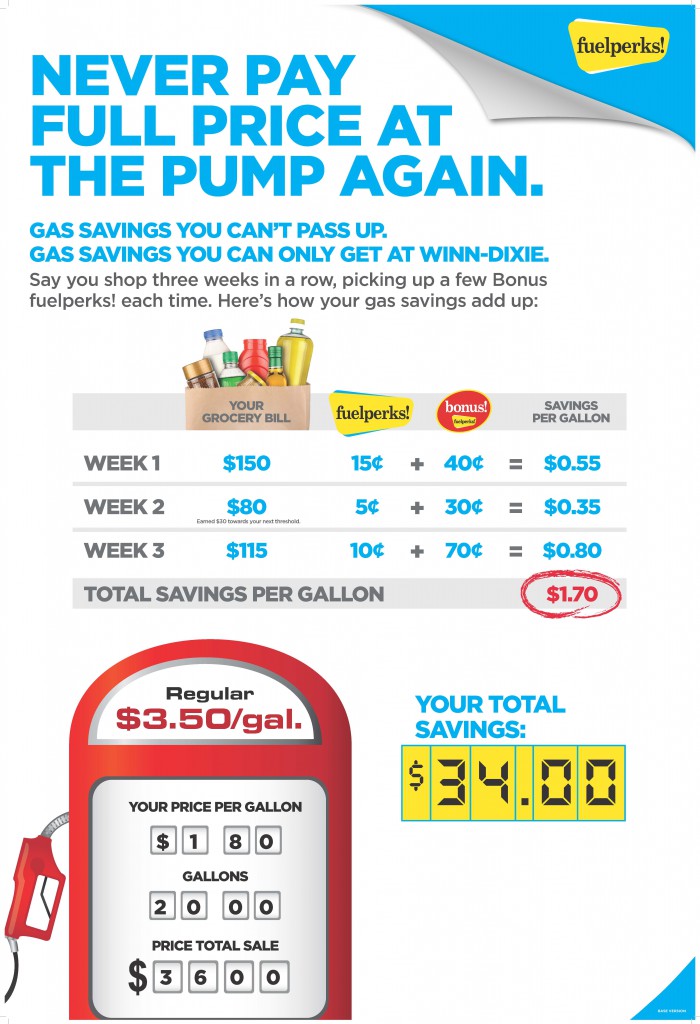 Fuel Perks at Winn Dixie