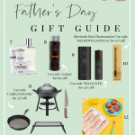 Father’s Day 2021: 17 Unique Fathers Day Gifts He’ll Love