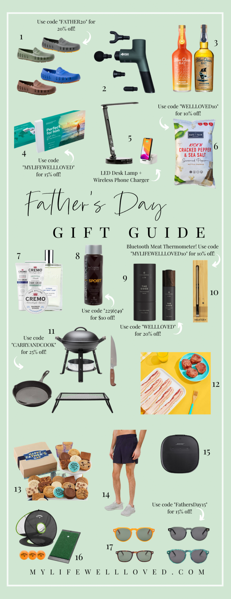 40 Best Last-Minute Father's Day Gifts 2023 - Gift Ideas for Dad