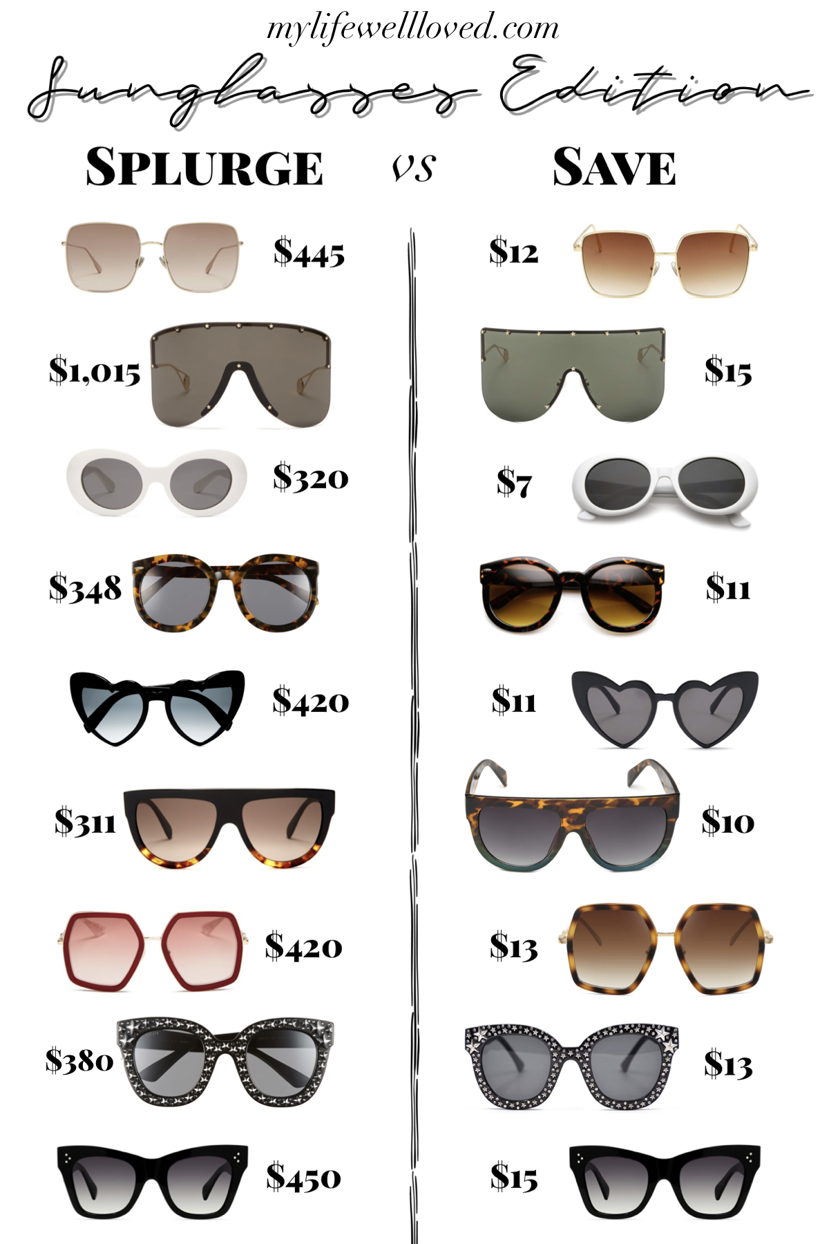 dior dupe sunglasses