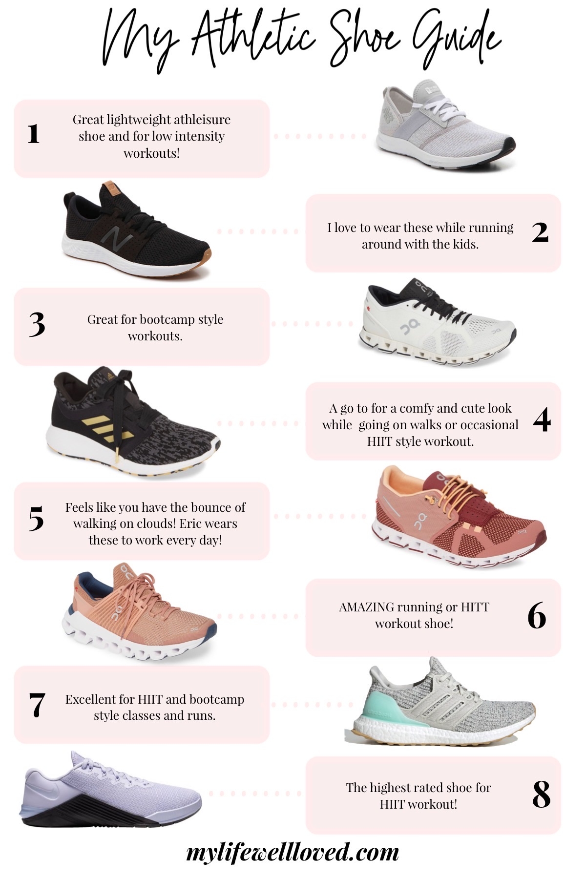 Best Athletic Shoes For Women by Alabama Life + Style blogger, Heather Brown // My Life Well Loved