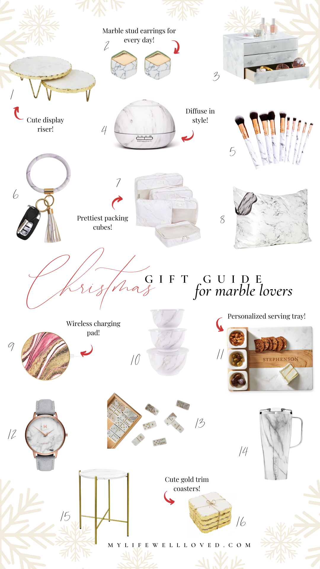 Holiday Gift Ideas For Women & YOUR Wishlist - Healthy By Heather Brown