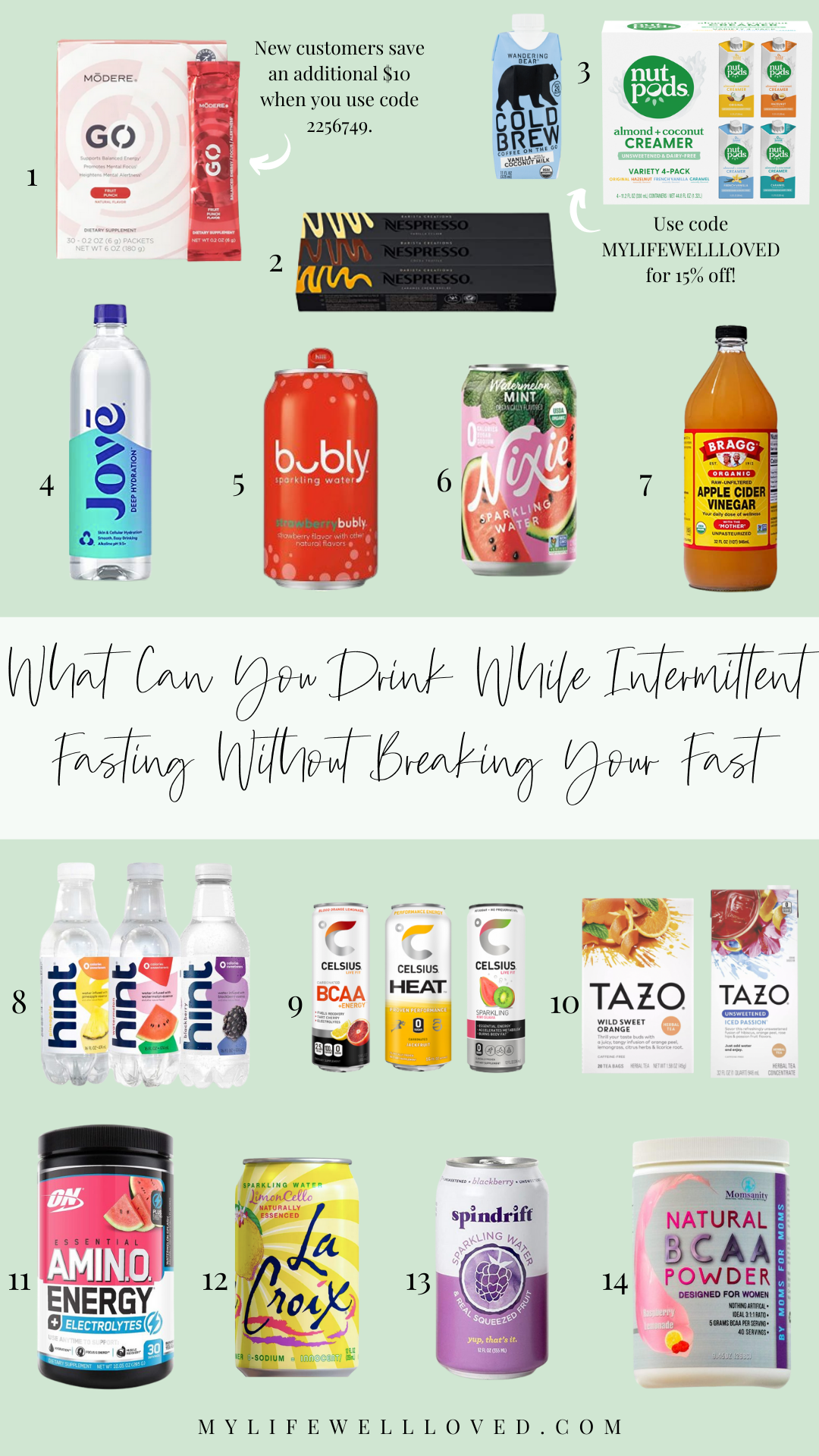 7 Best Drinks For Intermittent Fasting – FULFoods