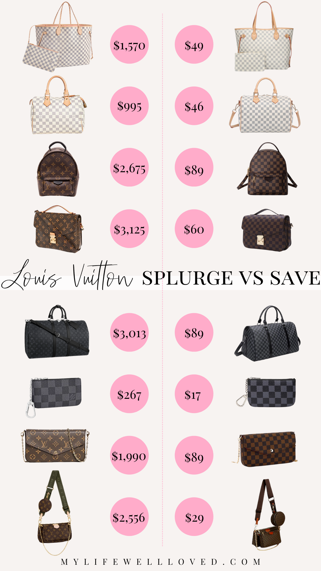vuitton dupe bags