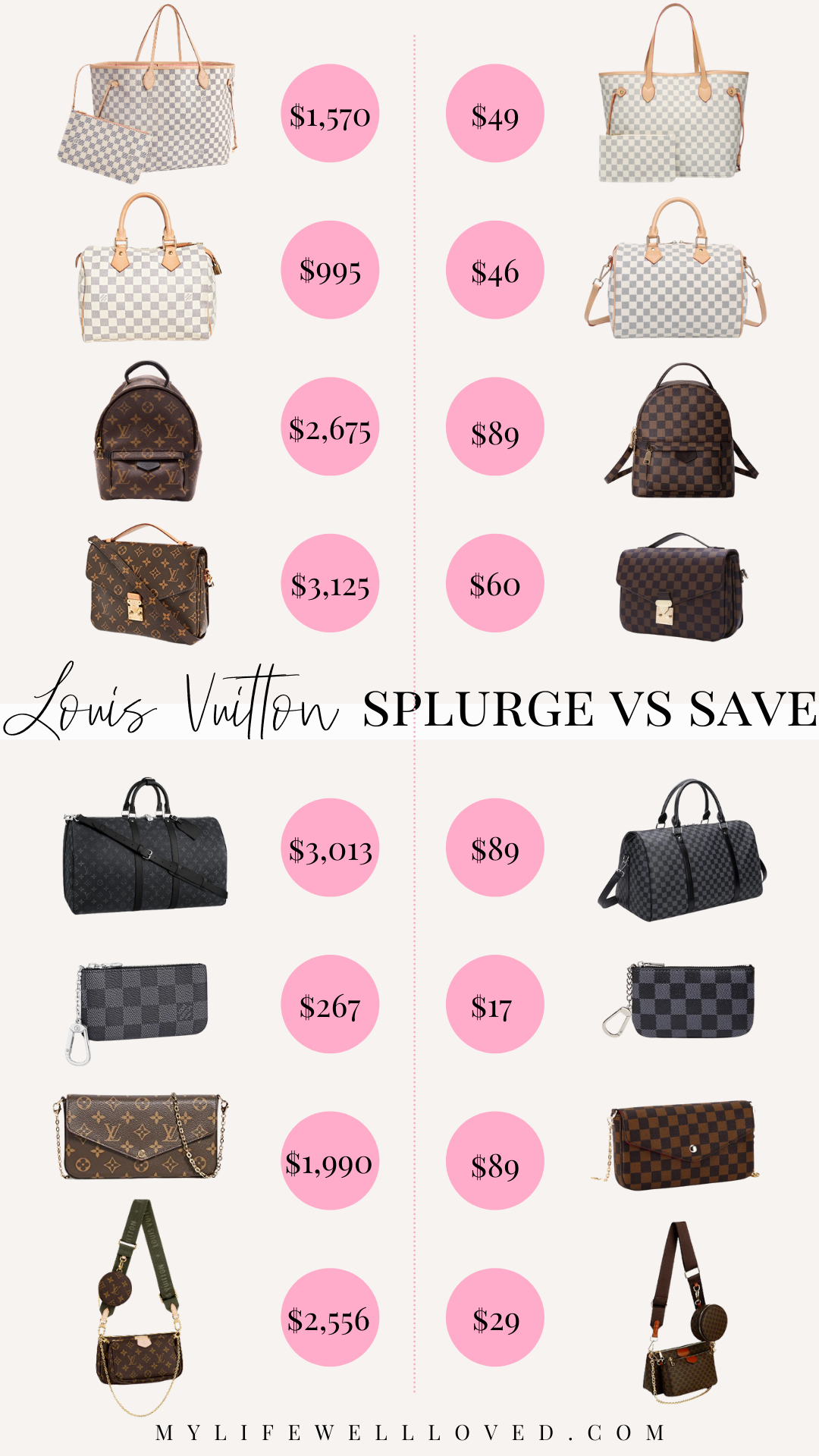 7 INCREDIBLE Louis Vuitton Dupes for the Iconic LV Handbags