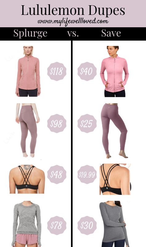 Sharing my favorite Lululemon Dupes by Heather Brown at My Life Well Loved // #fashion #budgetfashion #dupes