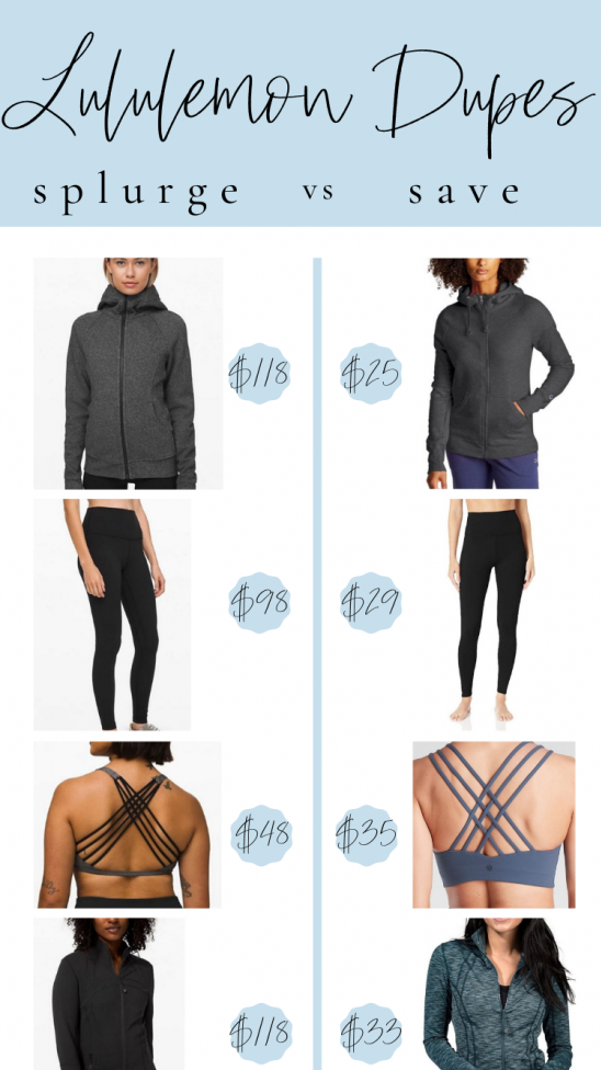 I Tested The Best Lululemon Look Alikes on : Here Are My