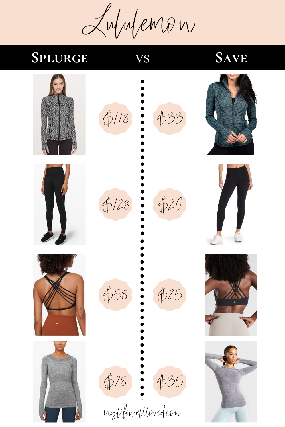 9 Lululemon Dupes That Will Shock You! - Healthy By Heather Brown