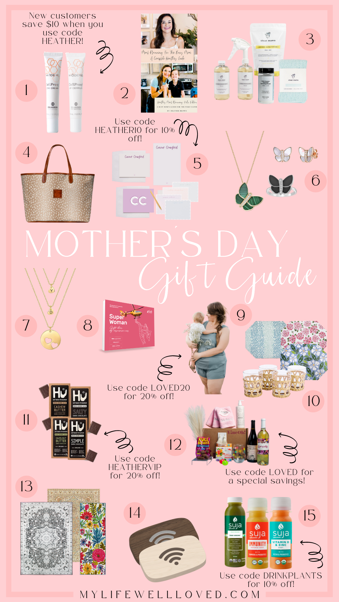 Top 10 Mother's Day Gift Ideas - Dear Creatives