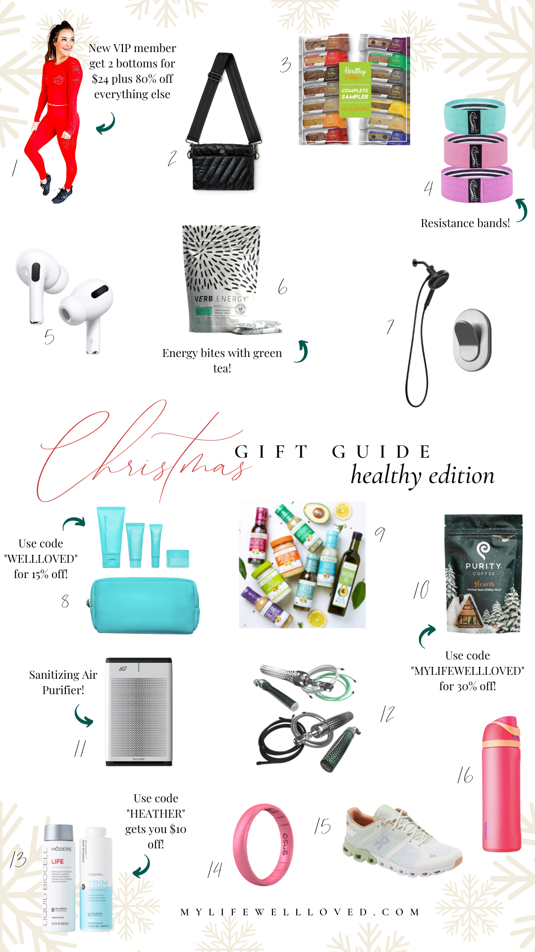 Best Gifts For The Coffee Lover - Healthy By Heather Brown