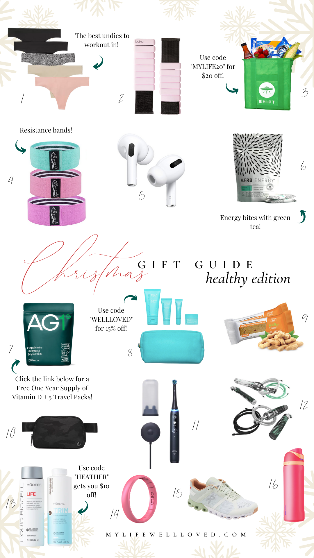 A Gift Guide For The Health Enthusiast In Your Life by Alabama health + wellness blogger, Heather Brown // My Life Well Loved