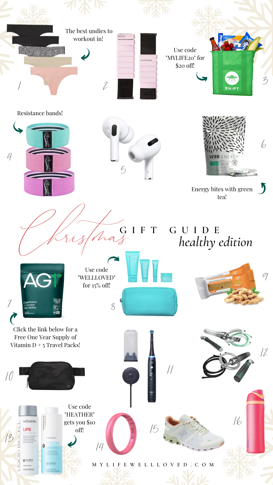 THE ULTIMATE HOLIDAY GIFT GUIDE FOR GYM GIRLS!!! *with links* 