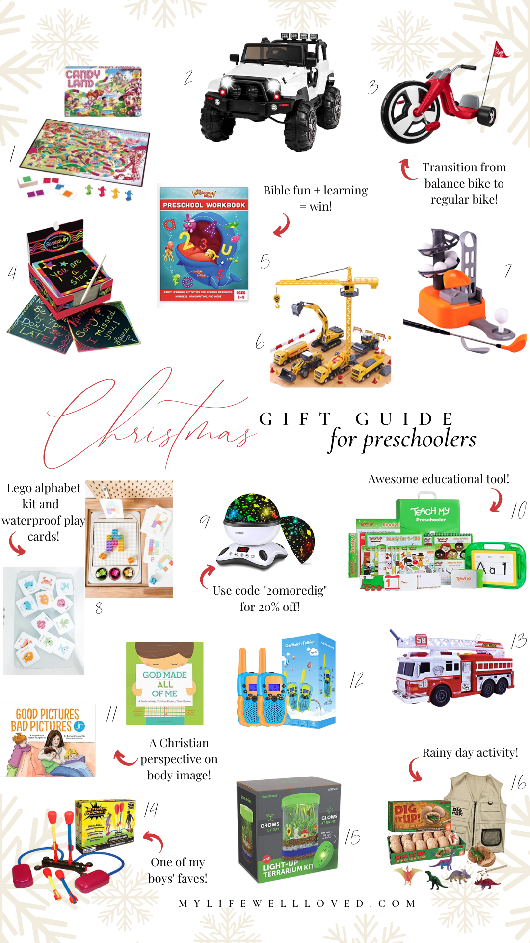 Holiday Shopping: 16 Fun Gift Ideas For Preschoolers