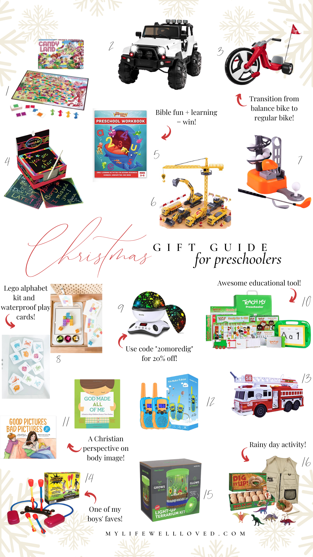 Pin on Holiday Gift Guide for Kids