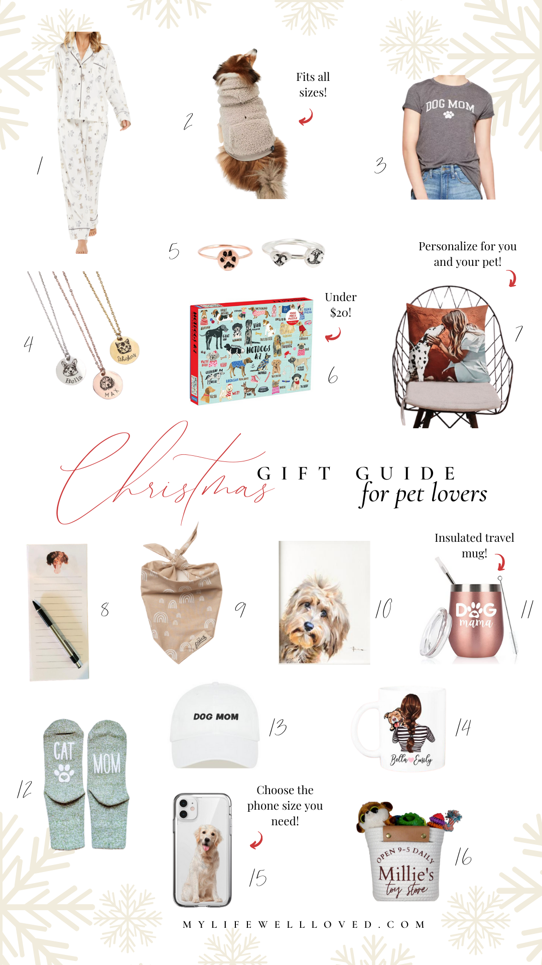 Gift Ideas For Pet Parents by Alabama family + lifestyle blogger, Heather Brown // My Life Well Loved