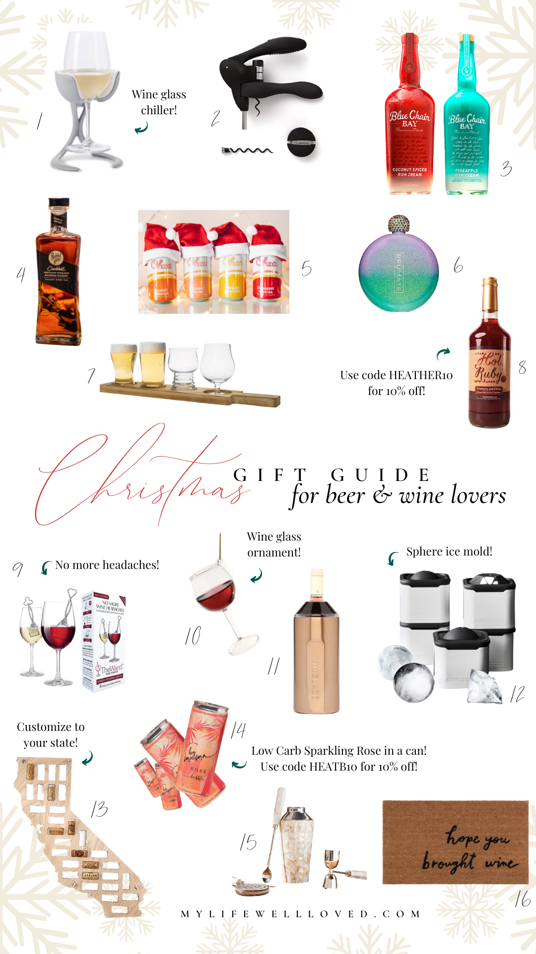 Gift Ideas for Wine Lovers 2022