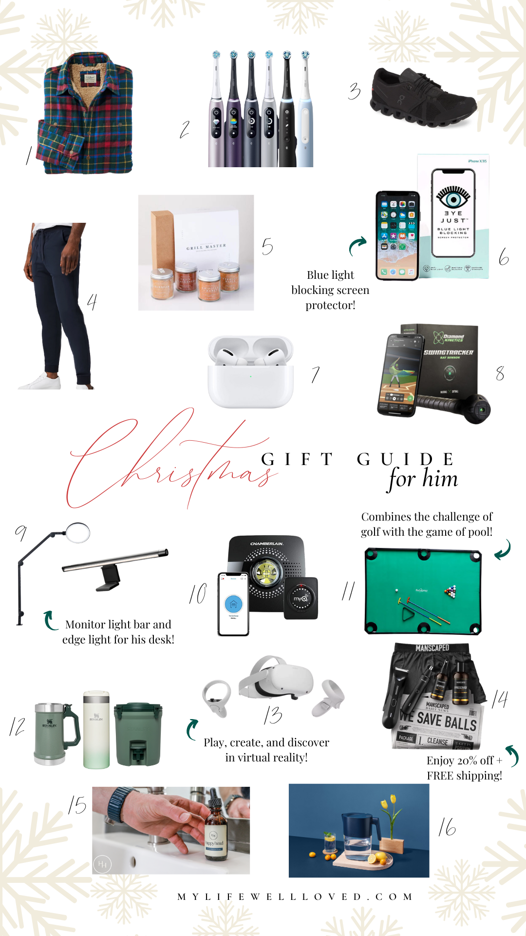 15 Gifts for Fitness Lovers That You May Not Have Thought Of, Gift Guides