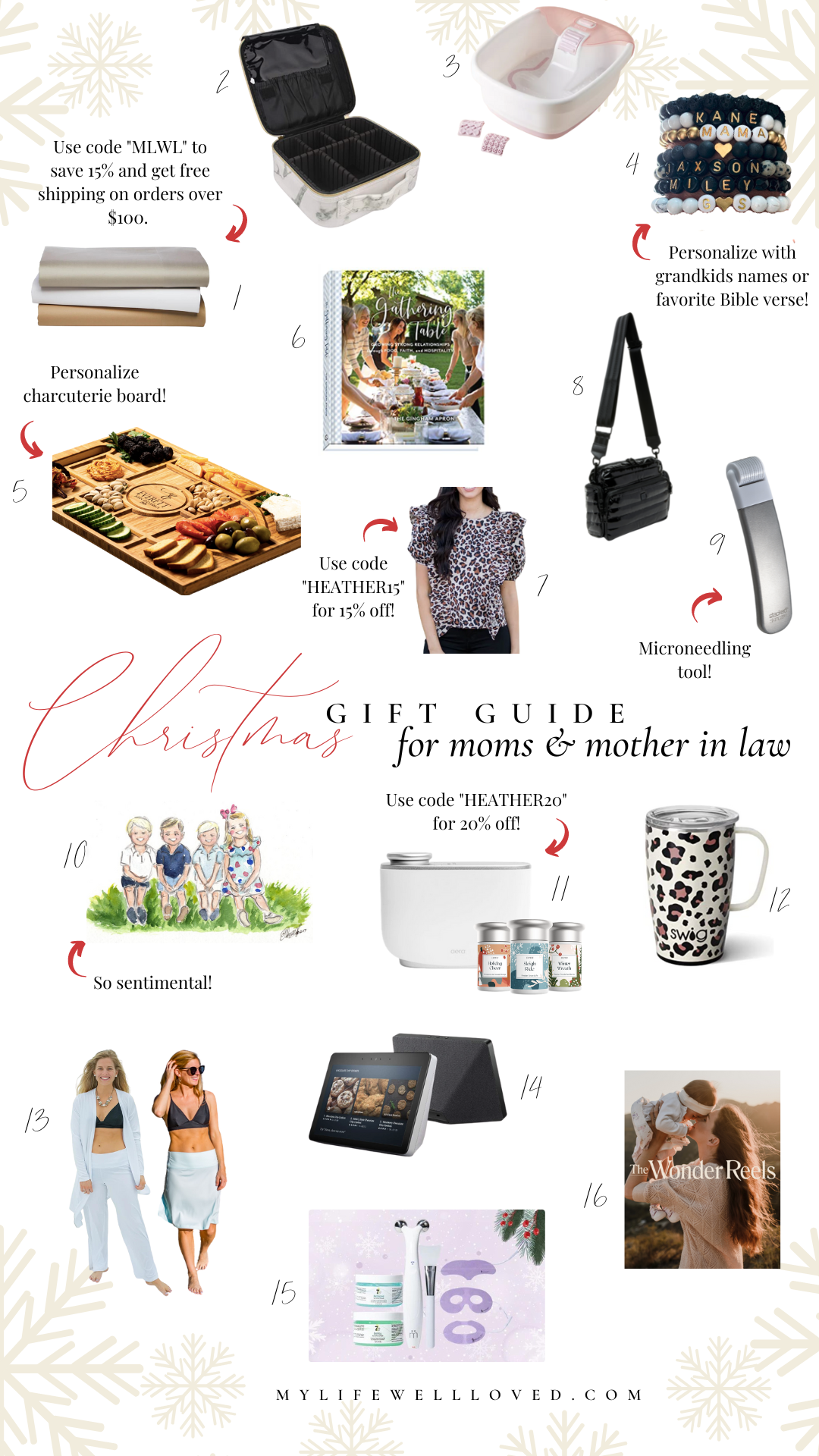 Christmas Gifts for Mom, life and style