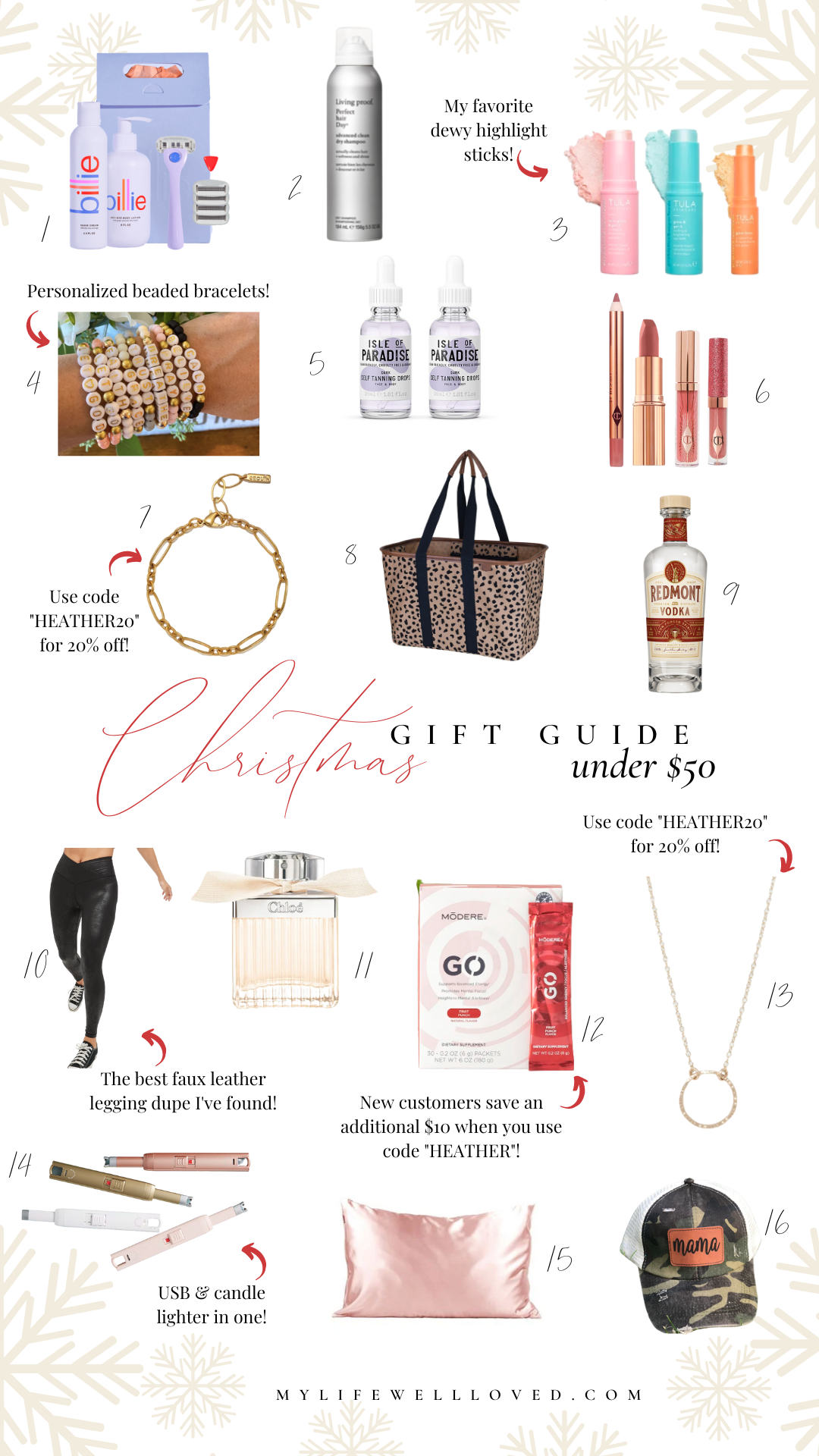 Holiday Shopping: 16 Christmas Gifts Under 50 Dollars For Her (That She'll Love!)