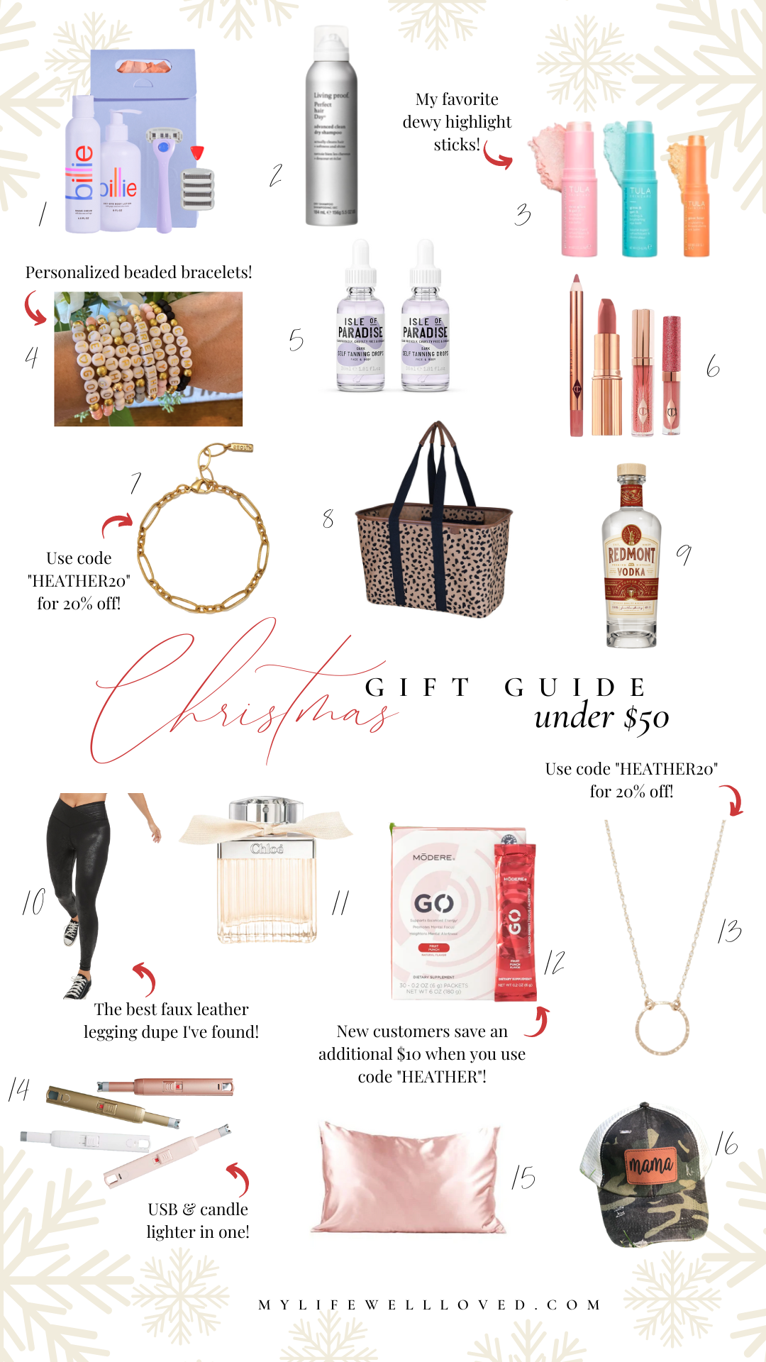 Christmas GIfts for Her (That She'll Love!)