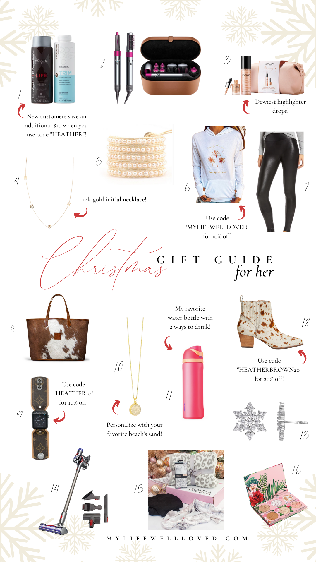 Gifts Under 25 Dollars For Her - Healthy By Heather Brown