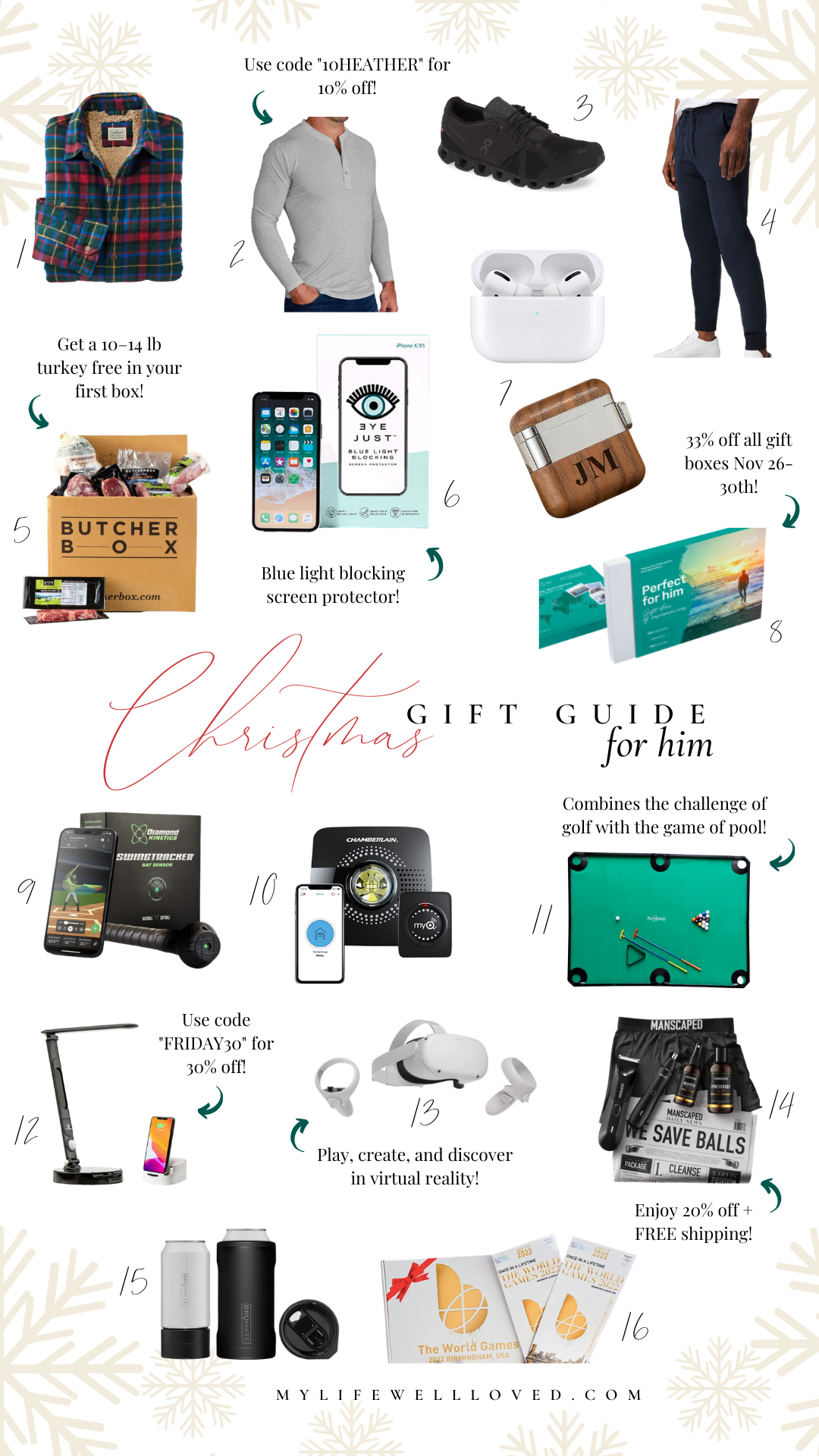 Best Christmas Gift Ideas For Men - Healthy By Heather Brown