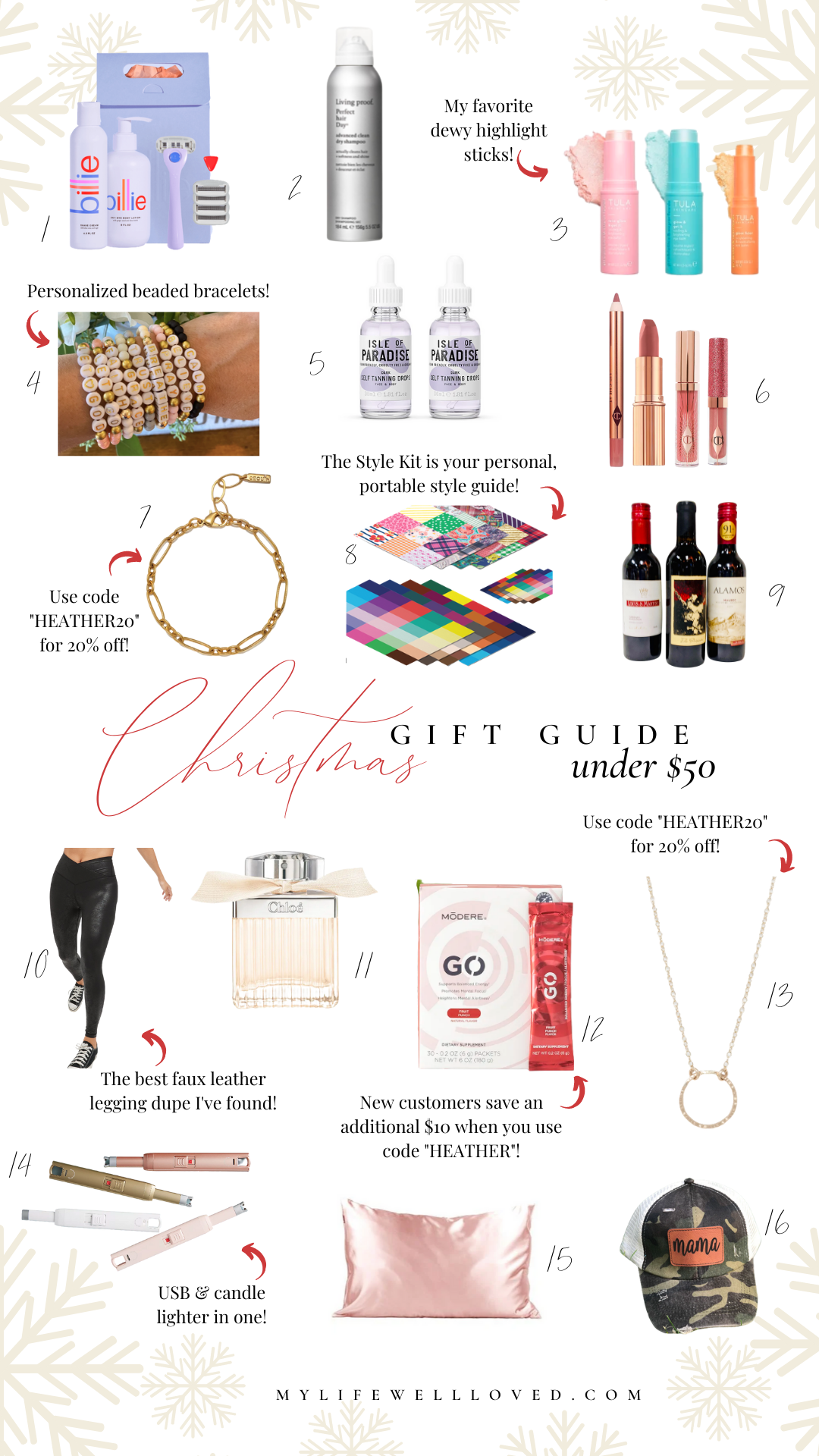 Fashion + beauty blogger, My Life Well Loved, shares gift ideas under $50!