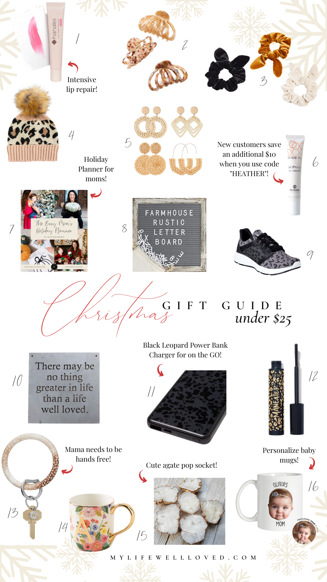 Gift Ideas Under $25 by Alabama lifestyle + fashion blogger, Heather Brown // My Life Well Loved