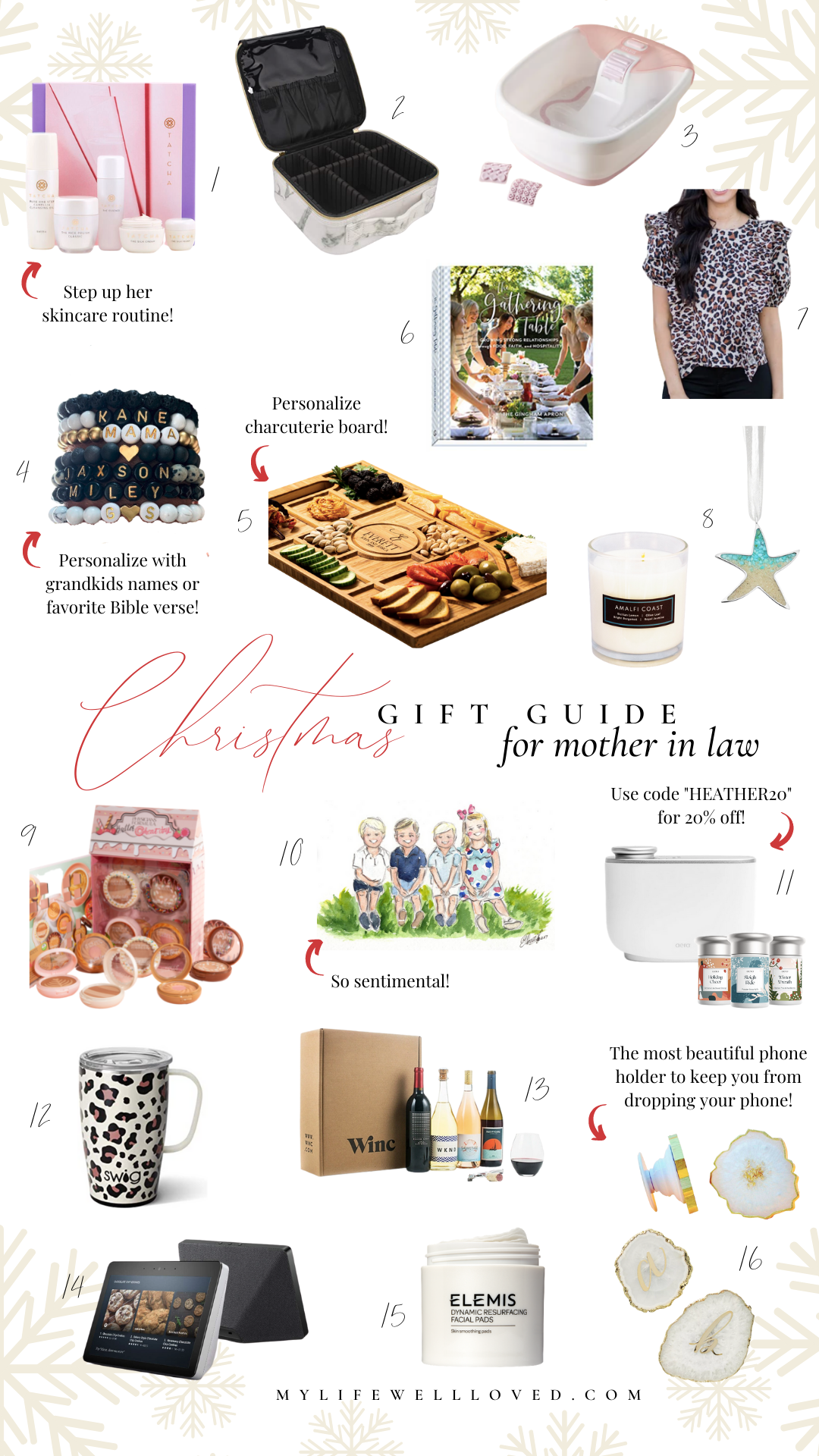 Lifestyle + fashion blogger, My Life Well Loved, shares her unique Christmas gifts for mom! Click NOW to read more!