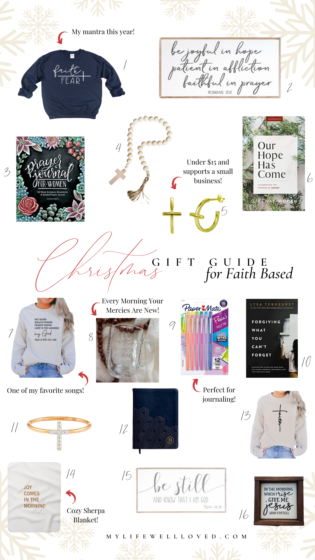 A Faith Based Christmas Gift Guide by Alabama faith + family blogger // My Life Well Loved