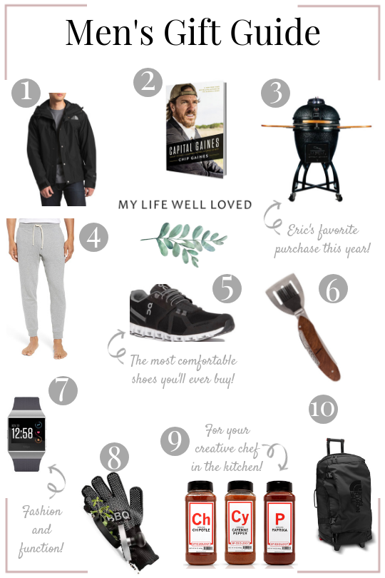 50+ Holiday Gift Ideas for Him by Life and Style Blogger Heather at Mylifewellloved.com // #giftguide #holiday #christmas #mensgifts 