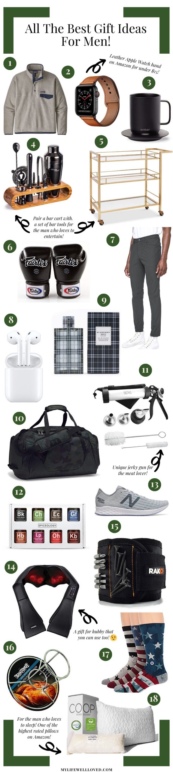 Best Christmas Gift Ideas For Men - Healthy By Heather Brown