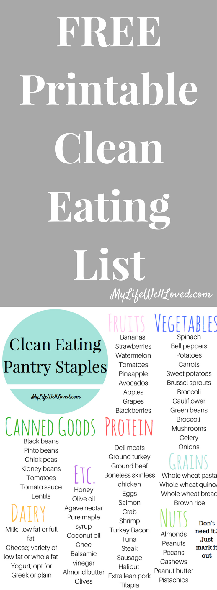 Clean Eating Meal Planning by Alabama Family + Lifestyle blogger, Heather Brown // My Life Well Loved