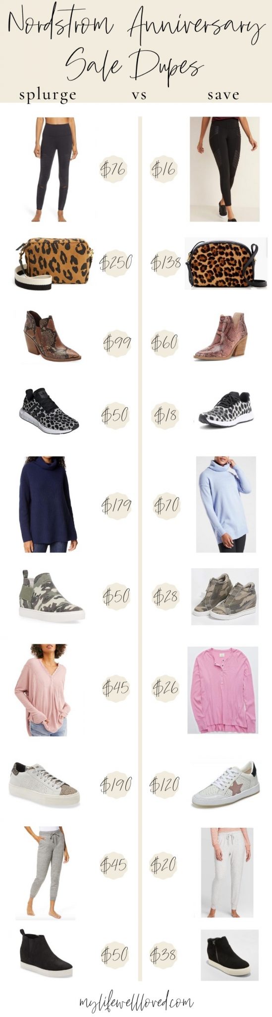 NORDSTROM ANNIVERSARY SALE DUPES 2023