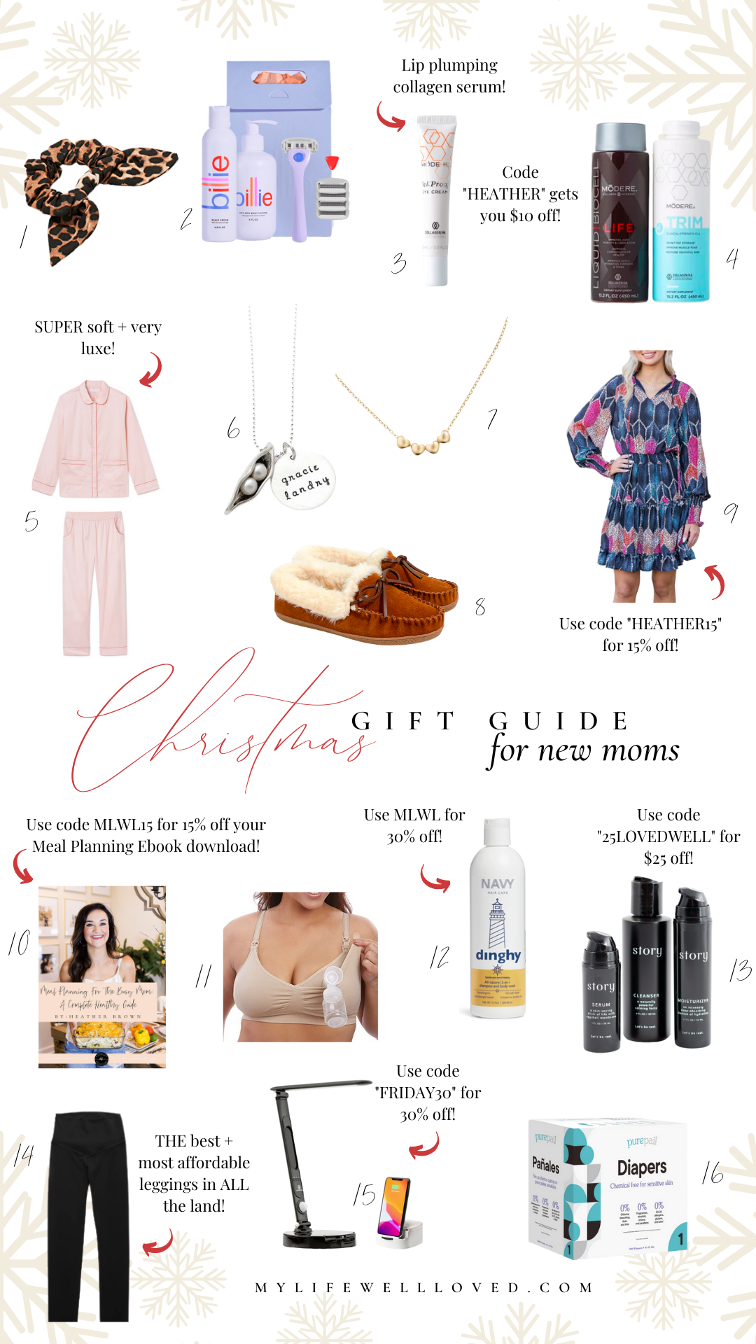 GIFT GUIDE FOR NEW MOMS - Katie Did What