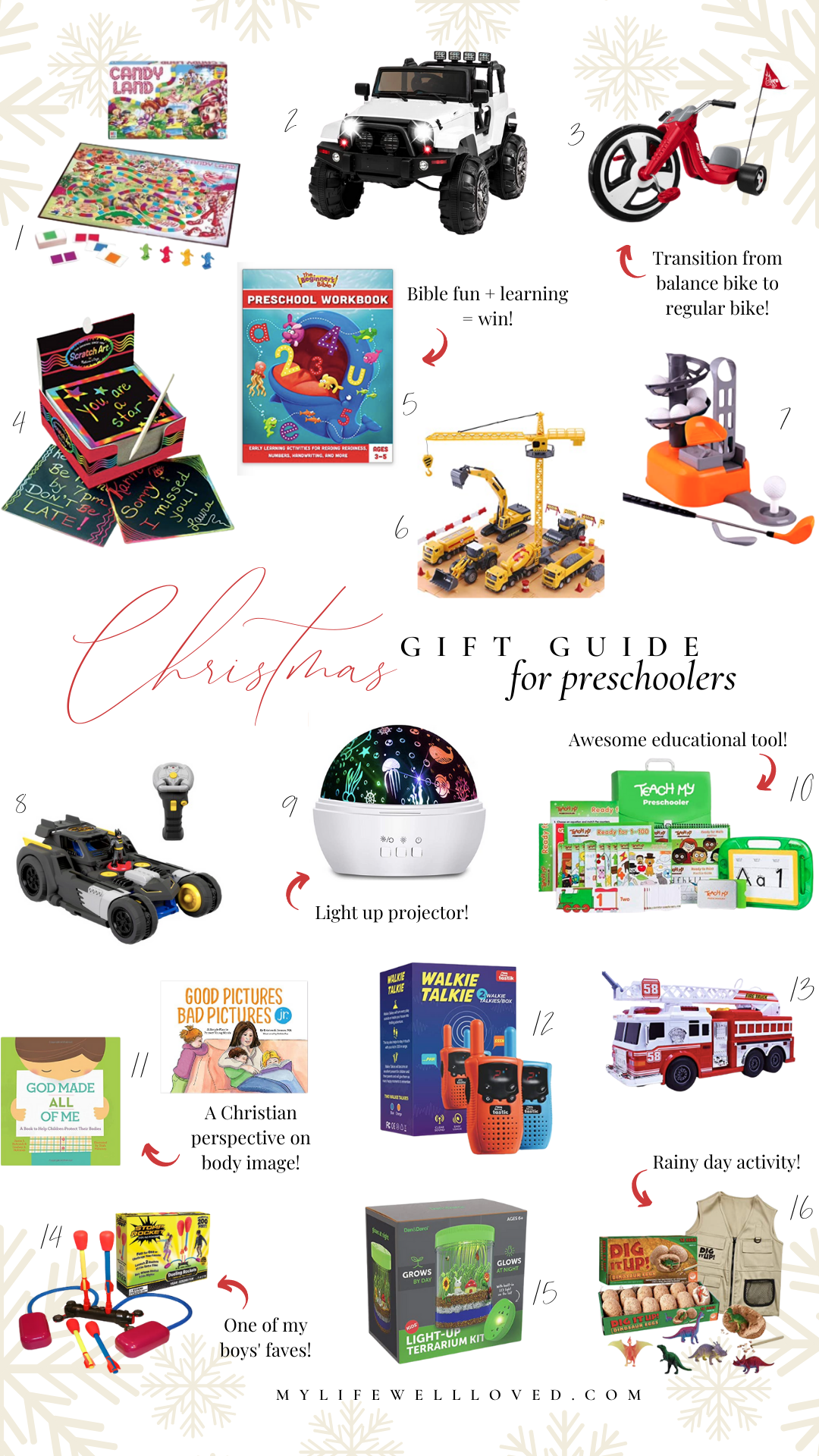 A Complete Gift Guide For The Preschooler In Your Life by Alabama family + lifestyle blogger, Heather Brown // My Life Well Loved