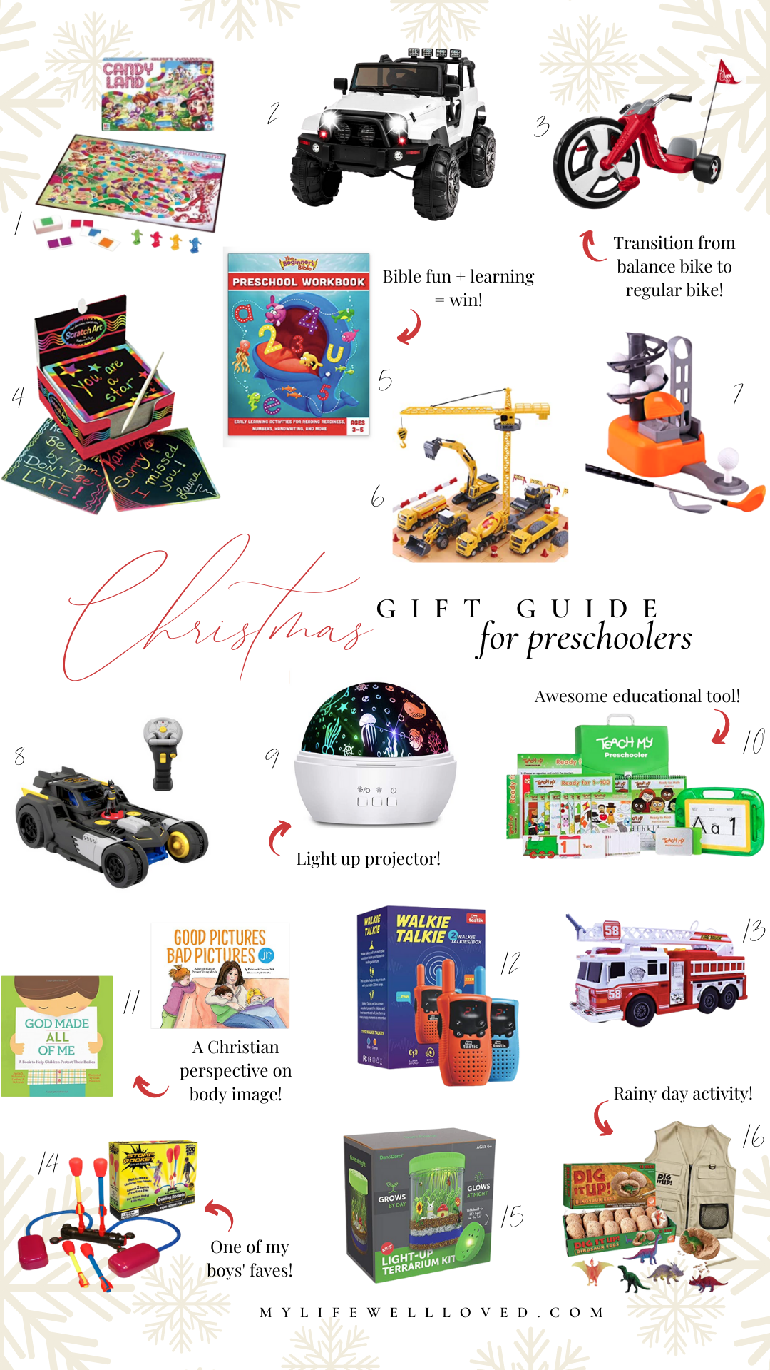 Baby & New Mom Gift Ideas for Christmas - Healthy By Heather Brown