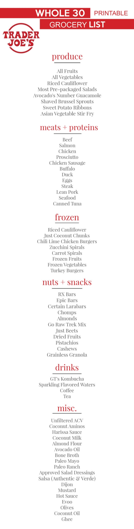 whole30 shopping list // Trader Joe's Whole30 shopping list // healthy grocery list from Alabama blogger Heather of MyLifeWellLoved.com - Trader Joe's Whole30 Shopping List by popular Alabama fitness blogger My Life Well Loved