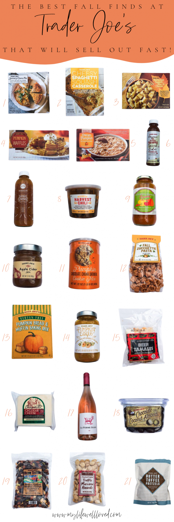 Trader Joe's Shopping Haul by Alabama Life + Family blogger, Heather Brown // My Life Well Loved